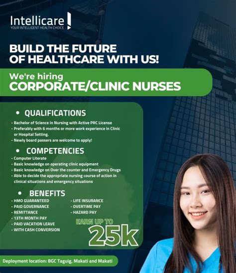 intellicare job hiring 2019|Intellicare Jobs in Philippines .